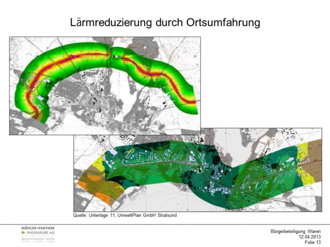 Aus der Präsentation von U. Möhler